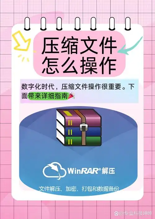 PDF文件压缩的方法