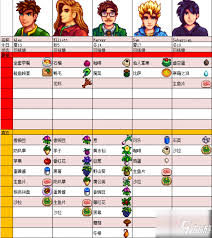 星露谷物语中NPC喜欢什么电影