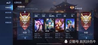 王者荣耀喷子为何众多