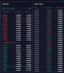 OrderBook交易策略是什么