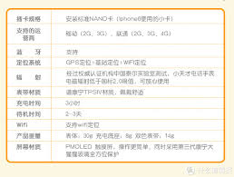 小天才电话手表定位设置在哪里
