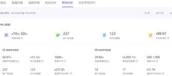 精选联盟怎么查是谁的