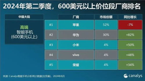 Mate70详细配置全解析