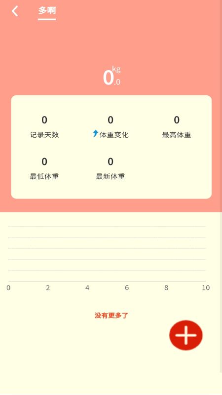 猫咪日记官网版