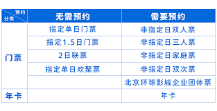 北京环球影城怎么预约