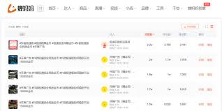 抖音极速版金币为何越来越少