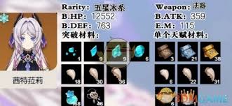 原神茜特菈莉天赋突破材料有哪些