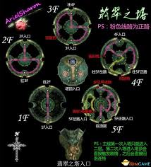 空之轨迹如何快速升级
