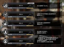 真三国无双起源宝玉升级方法