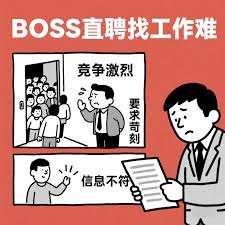boss直聘上的工作可靠吗