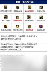 DNF17周年庆女柔道毕业装备怎么搭配