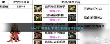 DNF人造神版本男街霸毕业装备怎么选