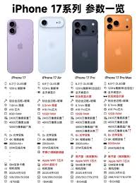 iPhone17promax卡顿怎么办