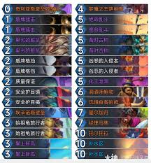 炉石传说云阙快攻瞎卡组代码是什么