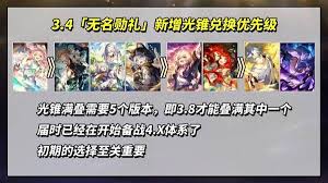 崩坏星穹铁道3.4新增四星光锥适合哪些角色