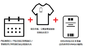 优衣库小程序退货邮费是否自理