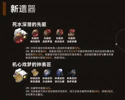 钟表匠攻略大全