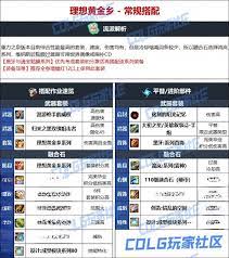 九王游戏好用阵型如何选择