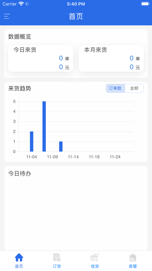 有好订货宝免费版