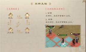 新三国志曹操传兵种克制玩法攻略