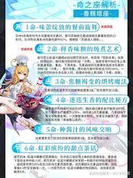 原神爱可菲圣遗物怎么选
