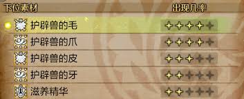 怪物猎人荒野辟兽掉落哪些素材
