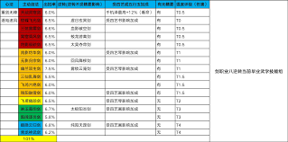 这就是江湖腿法八如何逆转武学