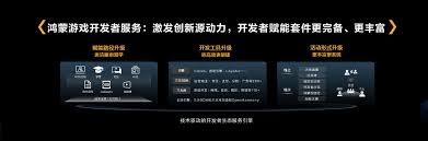鸿蒙游戏开发者服务如何助力拓展新市场