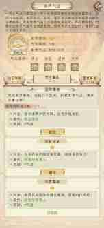 凡人传说如何进行最优分配