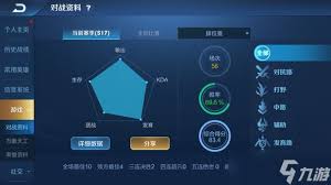 王者荣耀新赛季芈月怎么玩