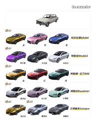 和平精英轿车皮肤测试适合哪些玩家