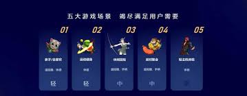 华为游戏中心搜不到球球是怎么回事