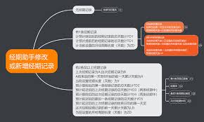 美柚经期助手如何修改日期