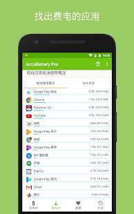 AccuBatteryPro免付费免费版
