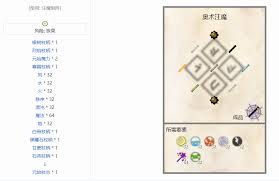 我的世界神秘时代4材料合成表有哪些