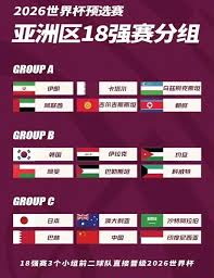 国足世预赛18强赛赛程是什么
