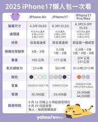 iphone17promax重量是多少