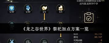 龙之谷世界贤者和祭司怎么解析