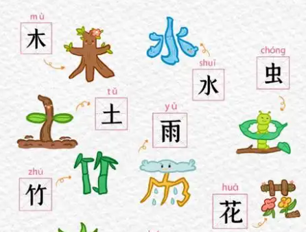 识字启蒙的手机app大全