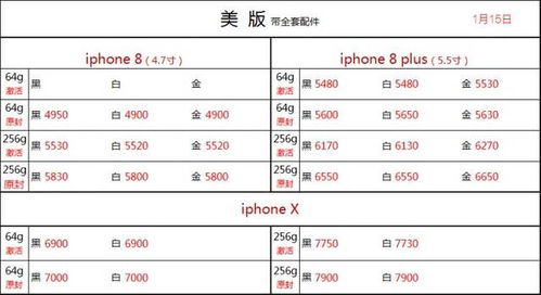 美版无锁与有锁手机有何区别