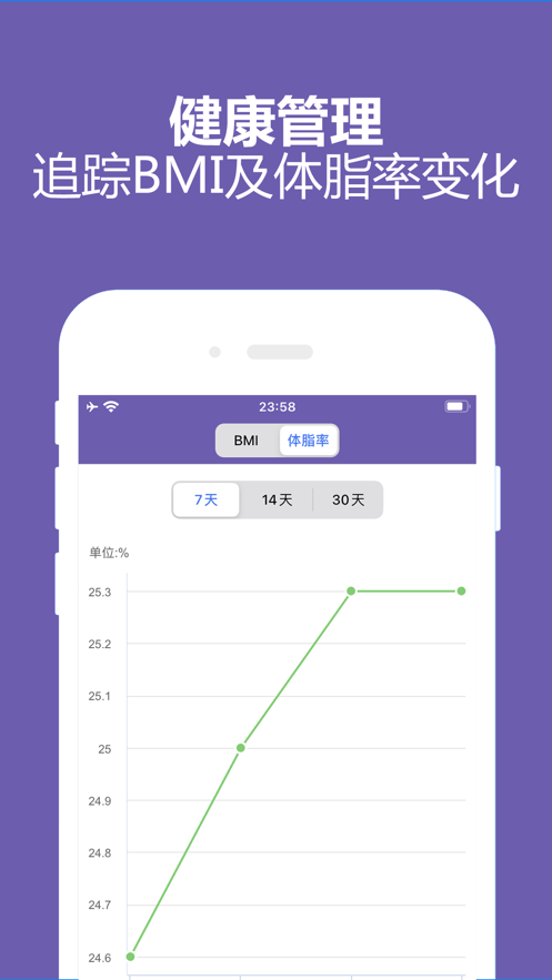 体重日志手机版