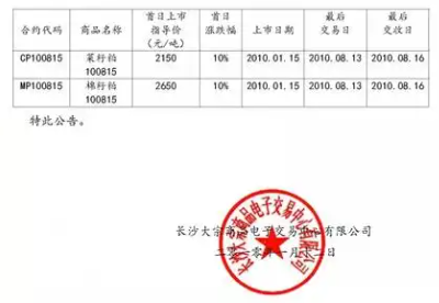 电子合同app大全