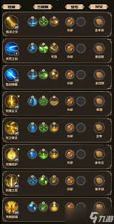 命运方舟裁决许可圣骑士怎么加点