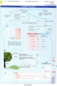 好游快爆如何增加云游戏时长