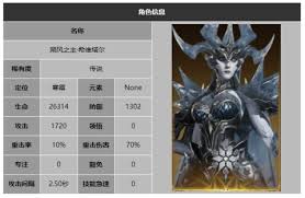 龙息神寂部落战士维库兹有哪些技能