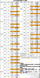 凡人传说灵地奖励发放为何异常