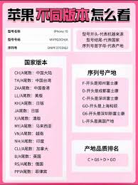 苹果手机序列号h开头代表啥