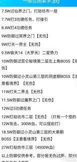 想不想修真火焰魔界秘境地图如何通关