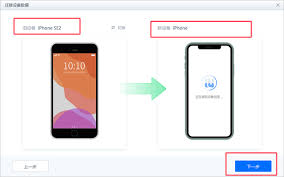 iPhone一键迁移数据