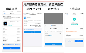 支付宝信用预授权如何在线扣费